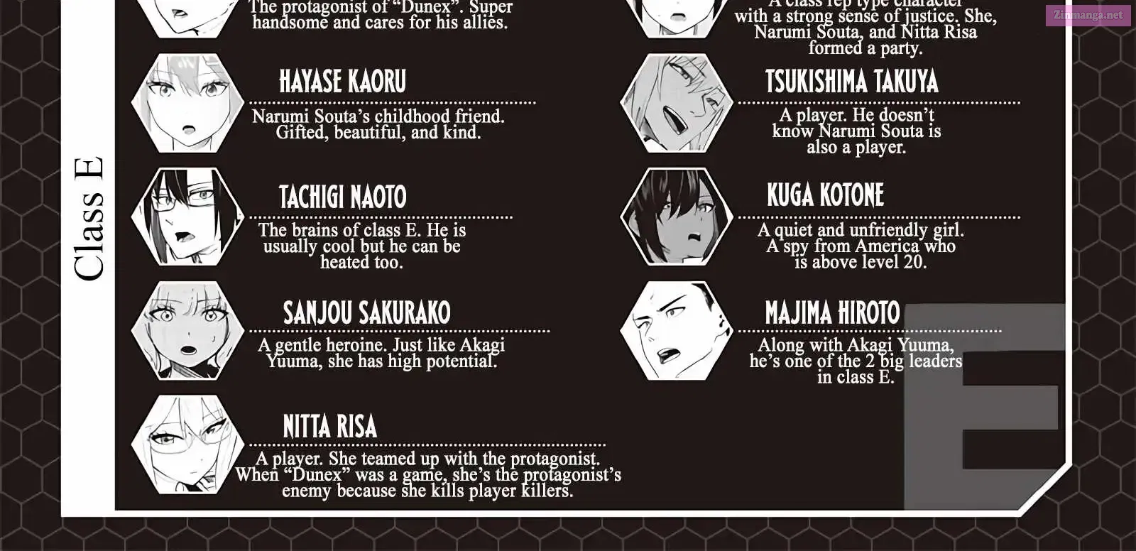 Avalon Of Disaster Zinmanga X Chapter 67 Page 2