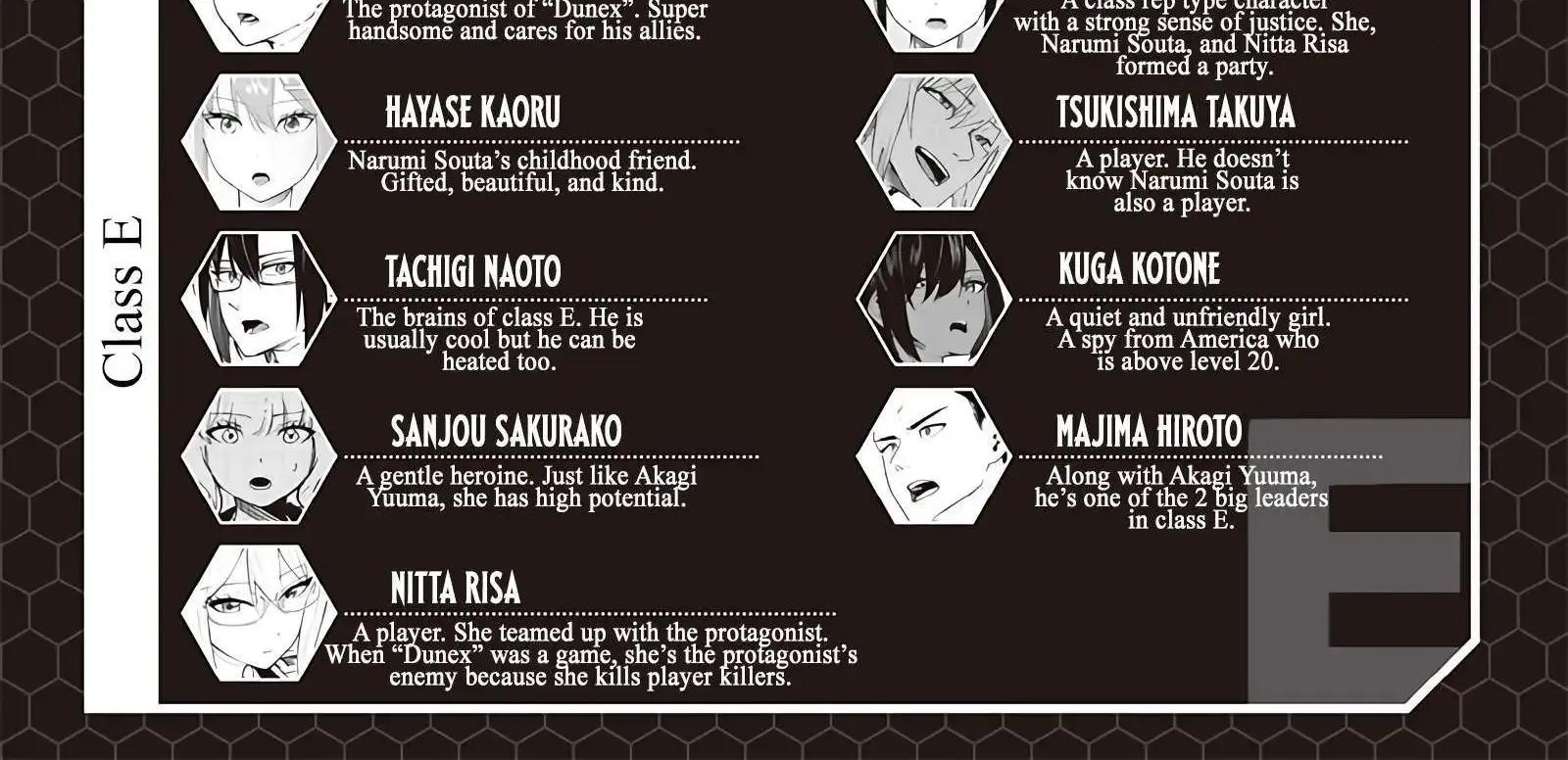 Avalon Of Disaster Zinmanga X Chapter 63 Page 4