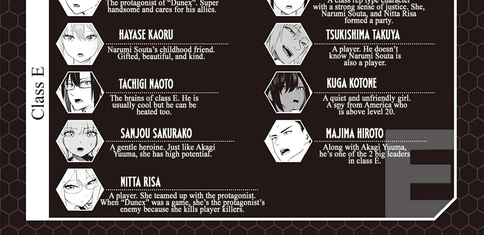 Avalon Of Disaster Zinmanga X Chapter 62 Page 4