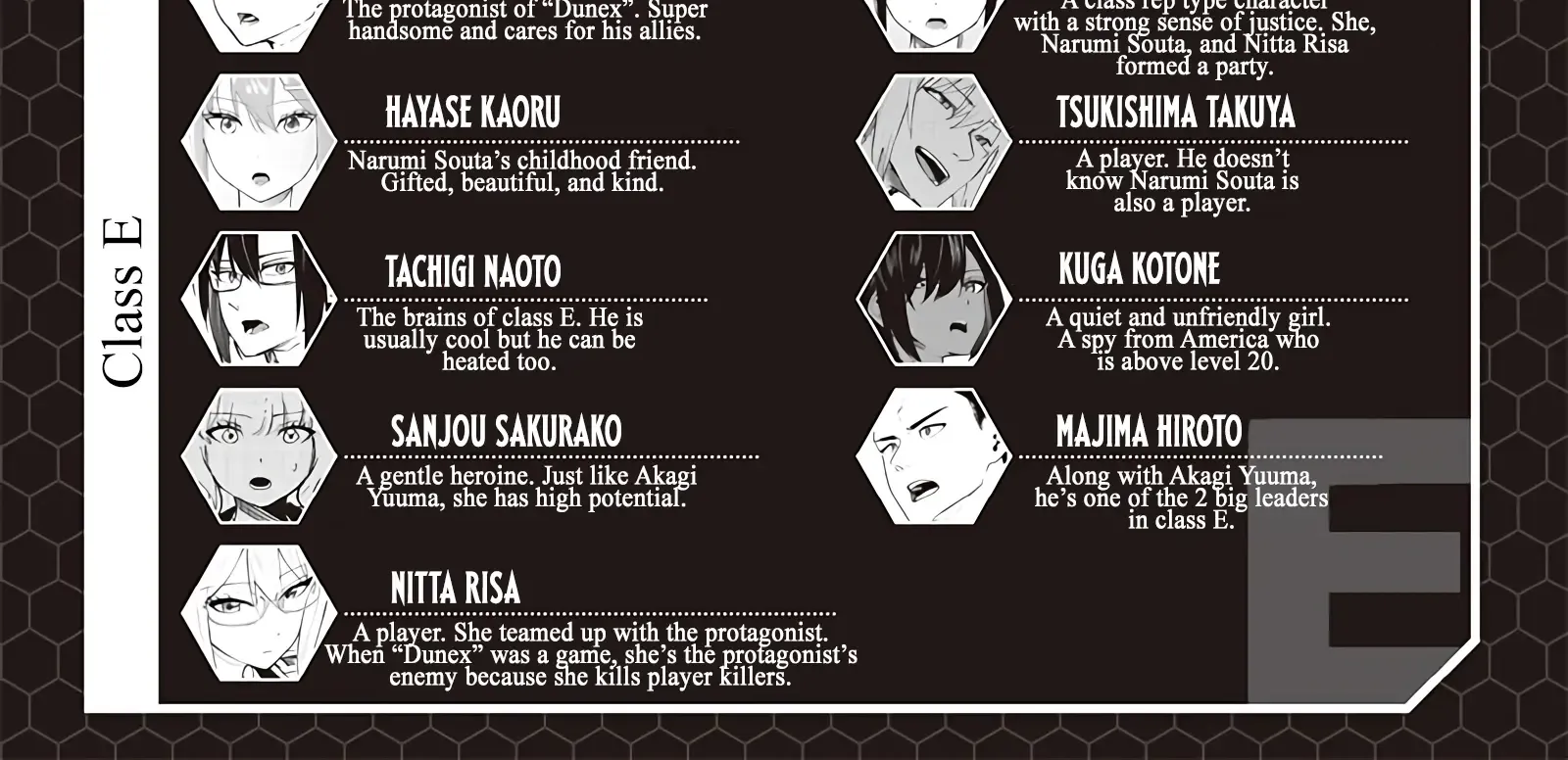 Avalon Of Disaster Zinmanga X Chapter 53 Page 4