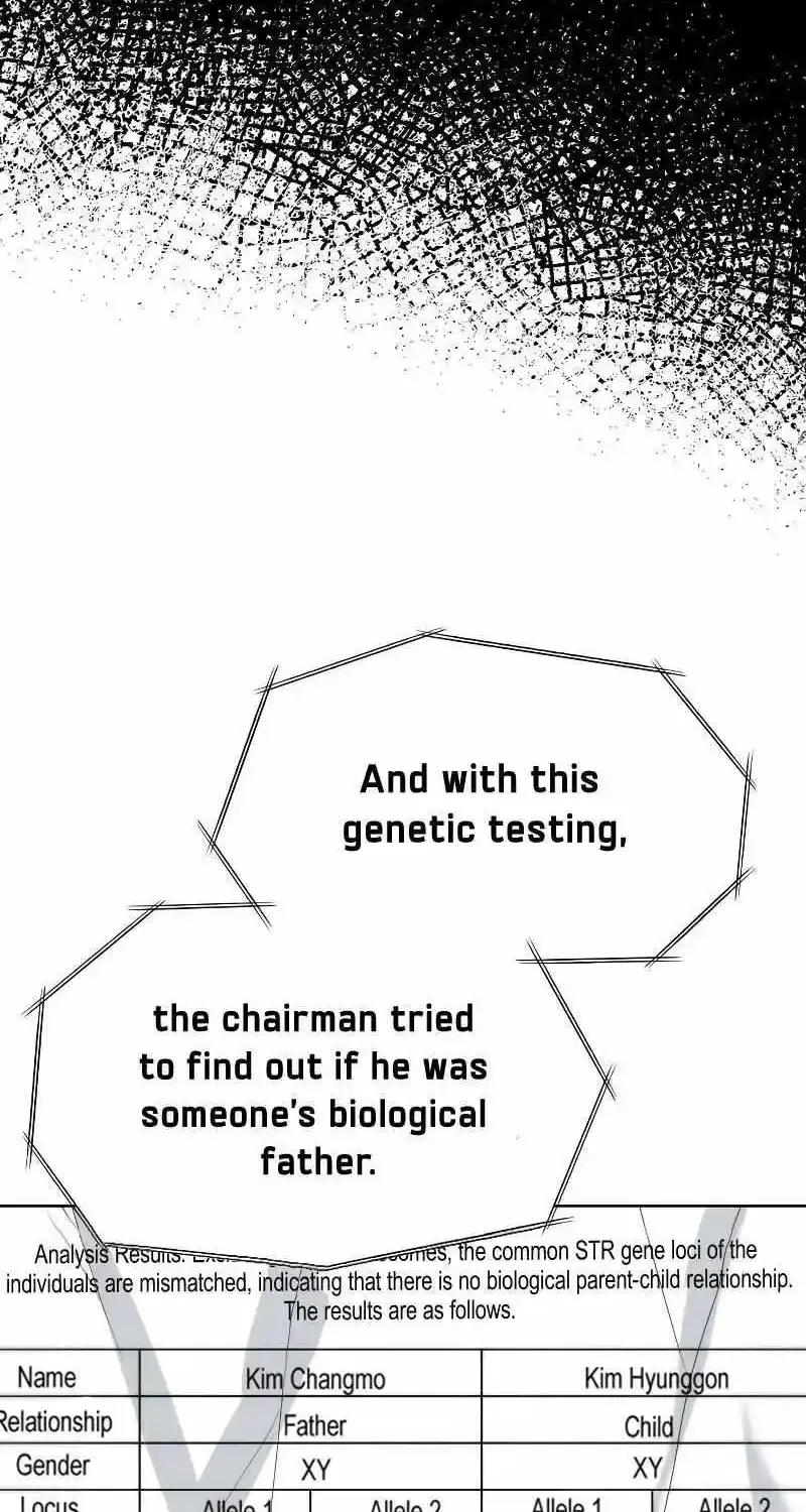 Becoming A Legendary Ace Employee Zinmanga X Chapter 64 Page 18