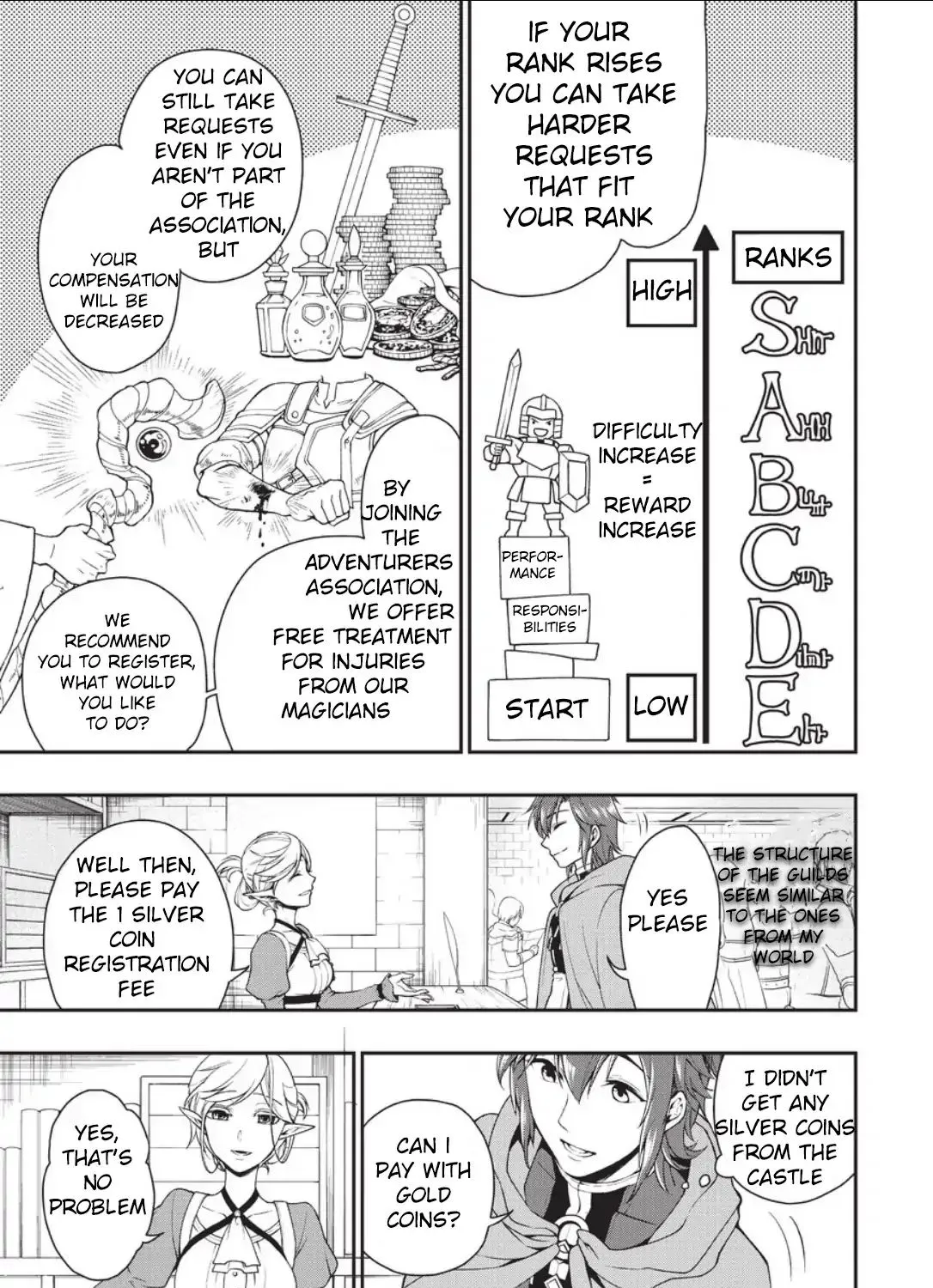 Chillin Different World Life Of The Ex-Brave Candidate Was Cheat From Lv2 Zinmanga X Chapter 2 Page 25