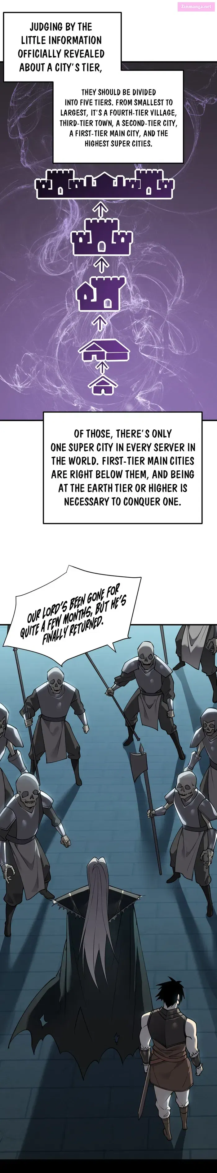 I Became The Game’s Biggest Villain Zinmanga X Chapter 8 Page 10