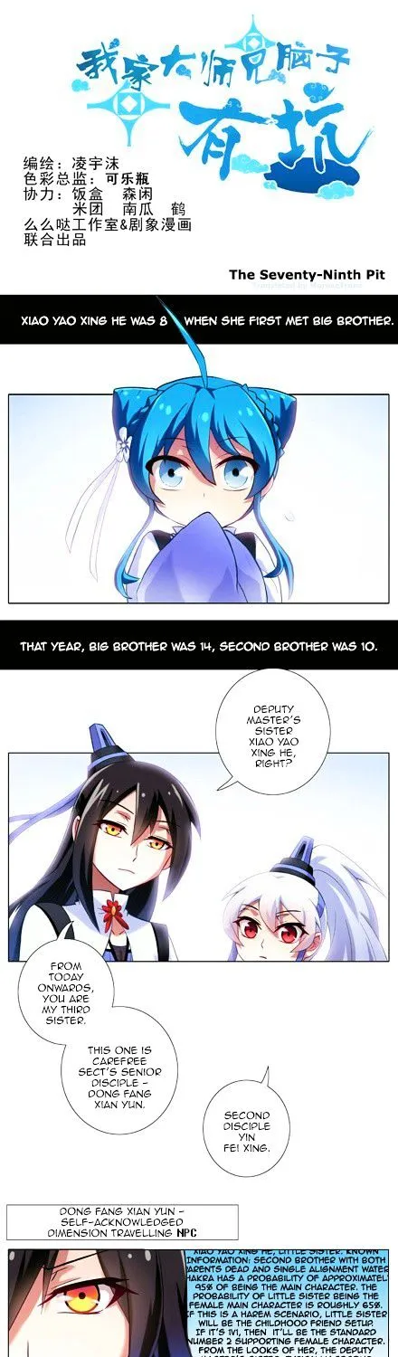 Wo Jia Dashi Xiong Naozi You Keng Zinmanga X Chapter 79 Page 1