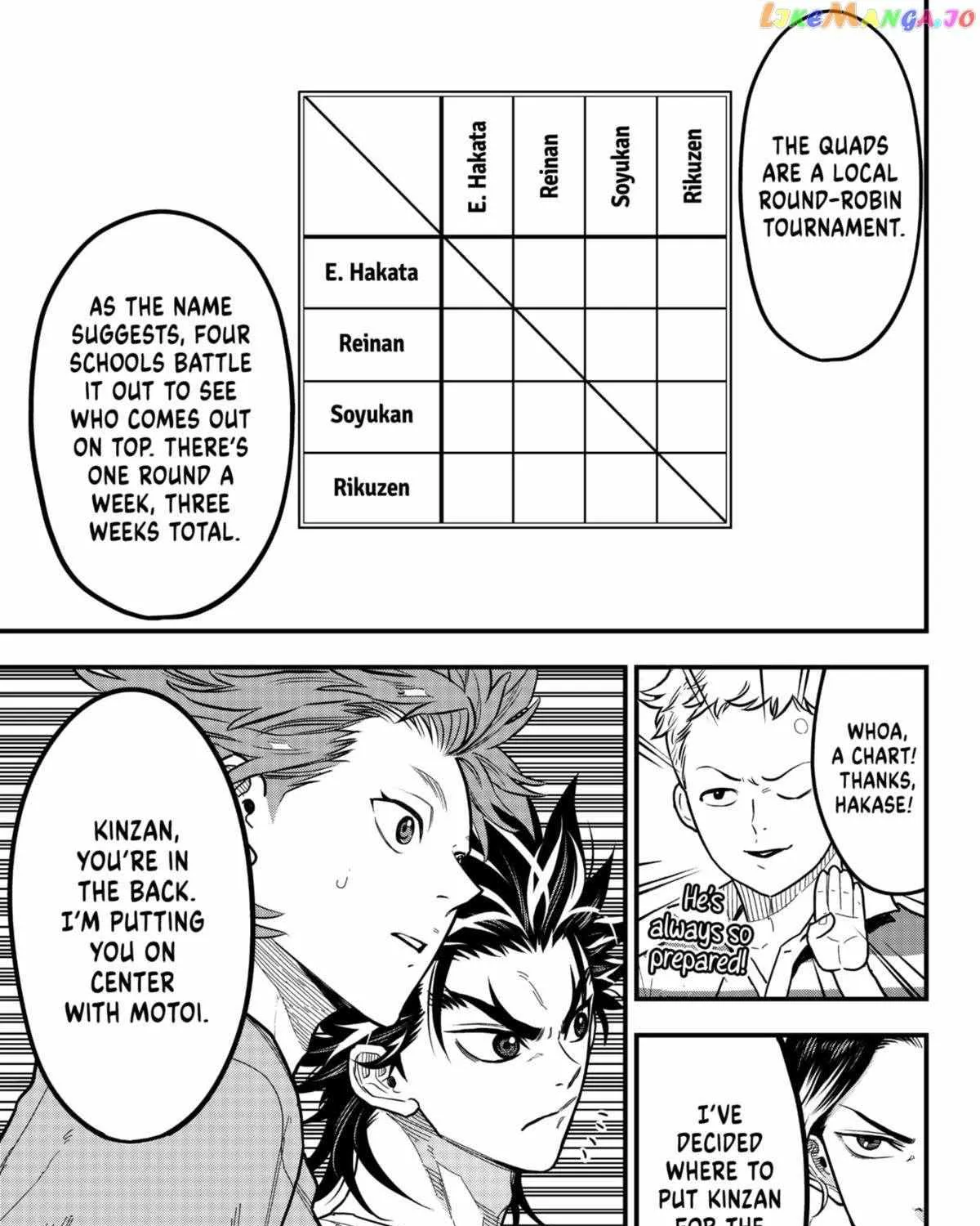 Rugby Rumble Zinmanga X Chapter 10 Page 10