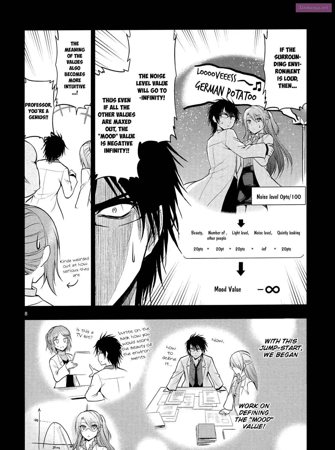 Rikei ga Koi ni Ochita no de Shoumei shitemita. Zinmanga X Chapter 15 Page 18