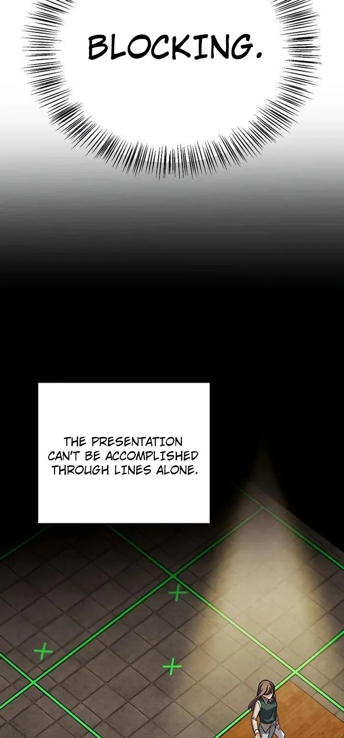 Be The Actor Zinmanga X Chapter 64 Page 79