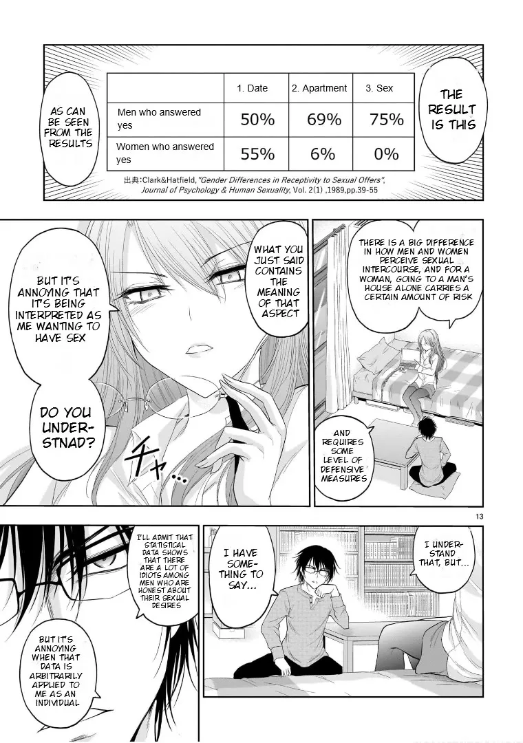 Rike ga Koi ni Ochita no de Shoumeishitemita Zinmanga X Chapter 74.5 Page 13