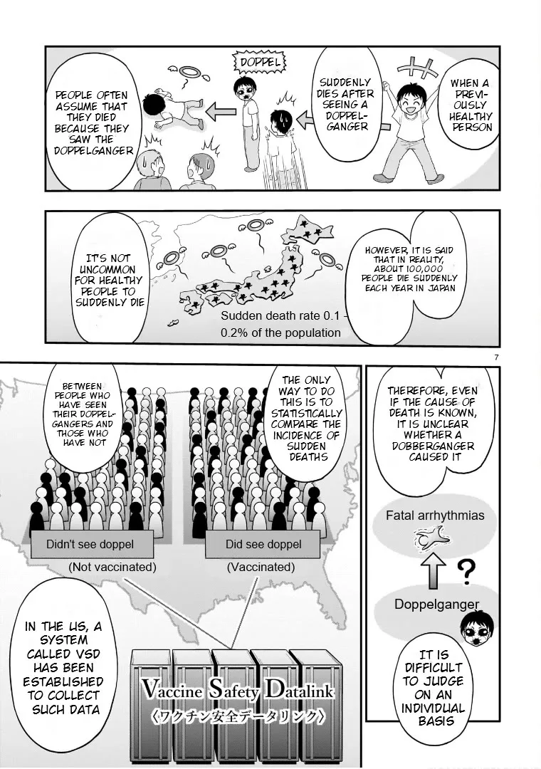 Rike ga Koi ni Ochita no de Shoumeishitemita Zinmanga X Chapter 65.5 Page 7
