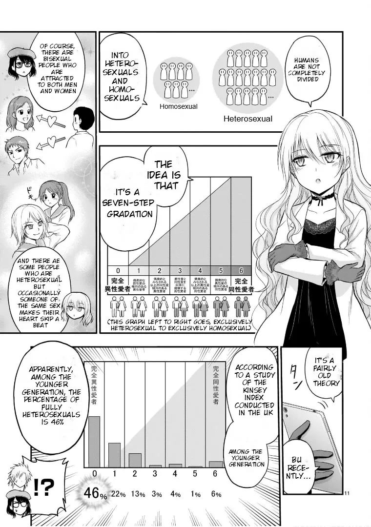 Rike ga Koi ni Ochita no de Shoumeishitemita Zinmanga X Chapter 49 Page 9
