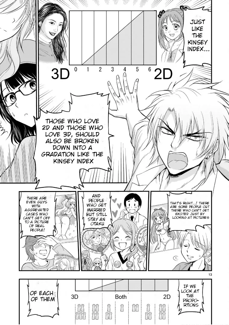 Rike ga Koi ni Ochita no de Shoumeishitemita Zinmanga X Chapter 49 Page 11