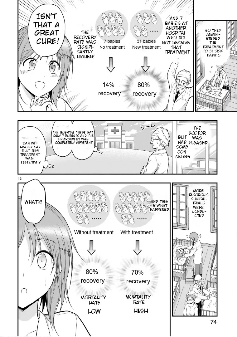 Rike ga Koi ni Ochita no de Shoumeishitemita Zinmanga X Chapter 48.5 Page 12