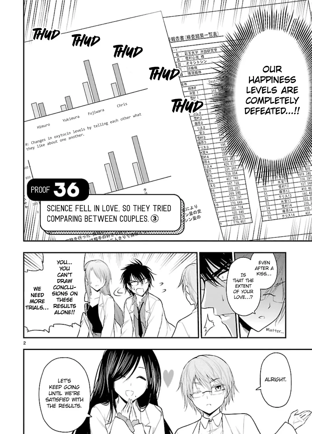 Rike ga Koi ni Ochita no de Shoumeishitemita Zinmanga X Chapter 36 Page 1