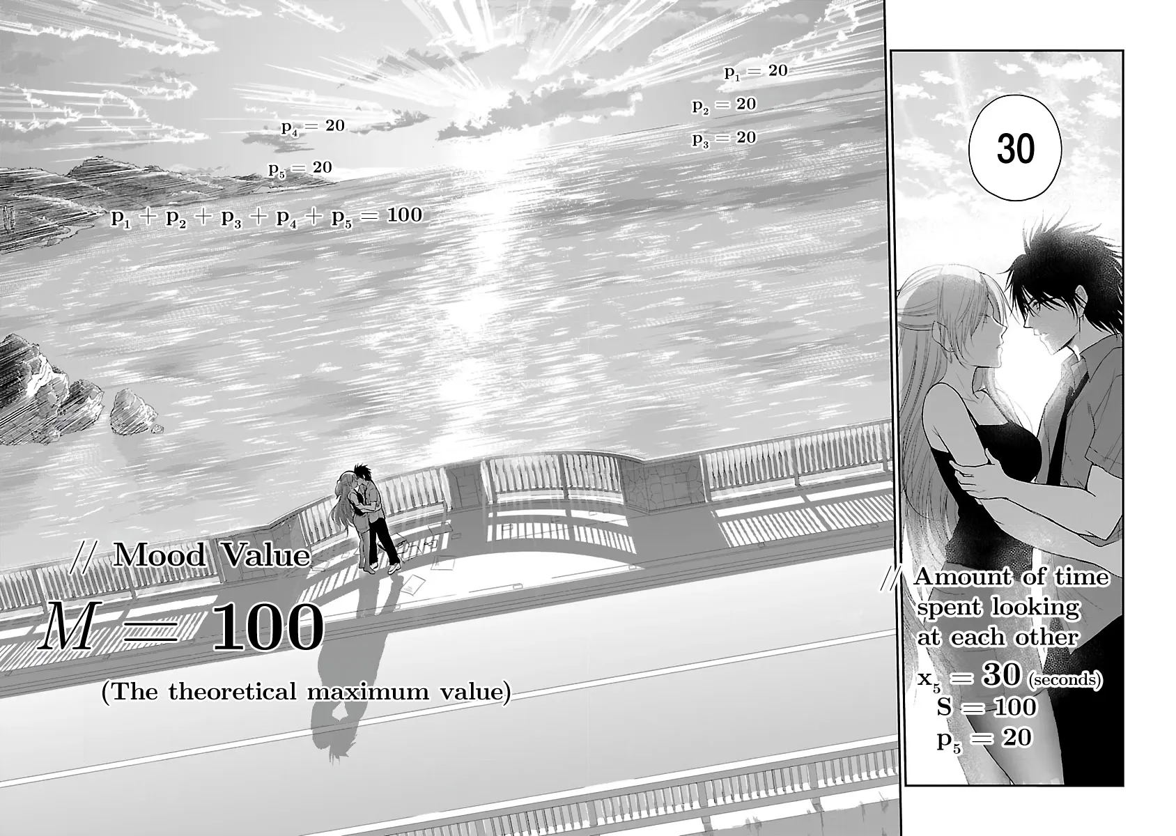 Rike ga Koi ni Ochita no de Shoumeishitemita Zinmanga X Chapter 29 Page 20
