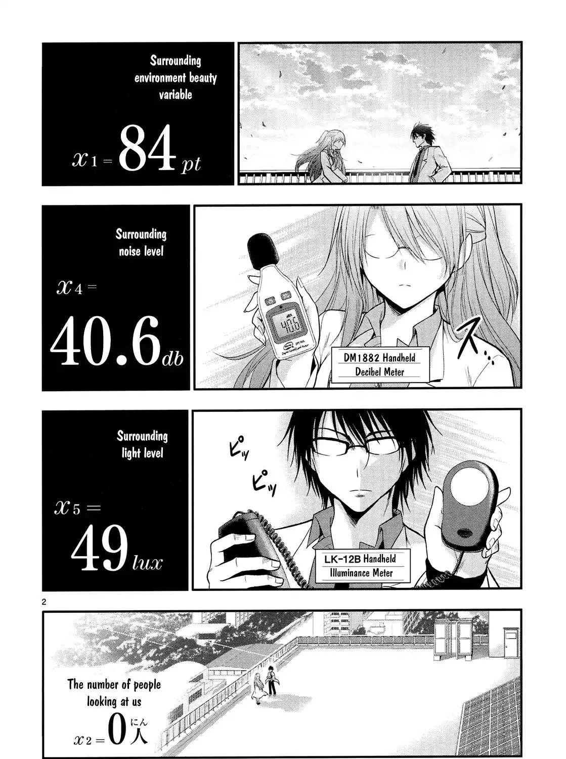 Rike ga Koi ni Ochita no de Shoumeishitemita Zinmanga X Chapter 15 Page 6