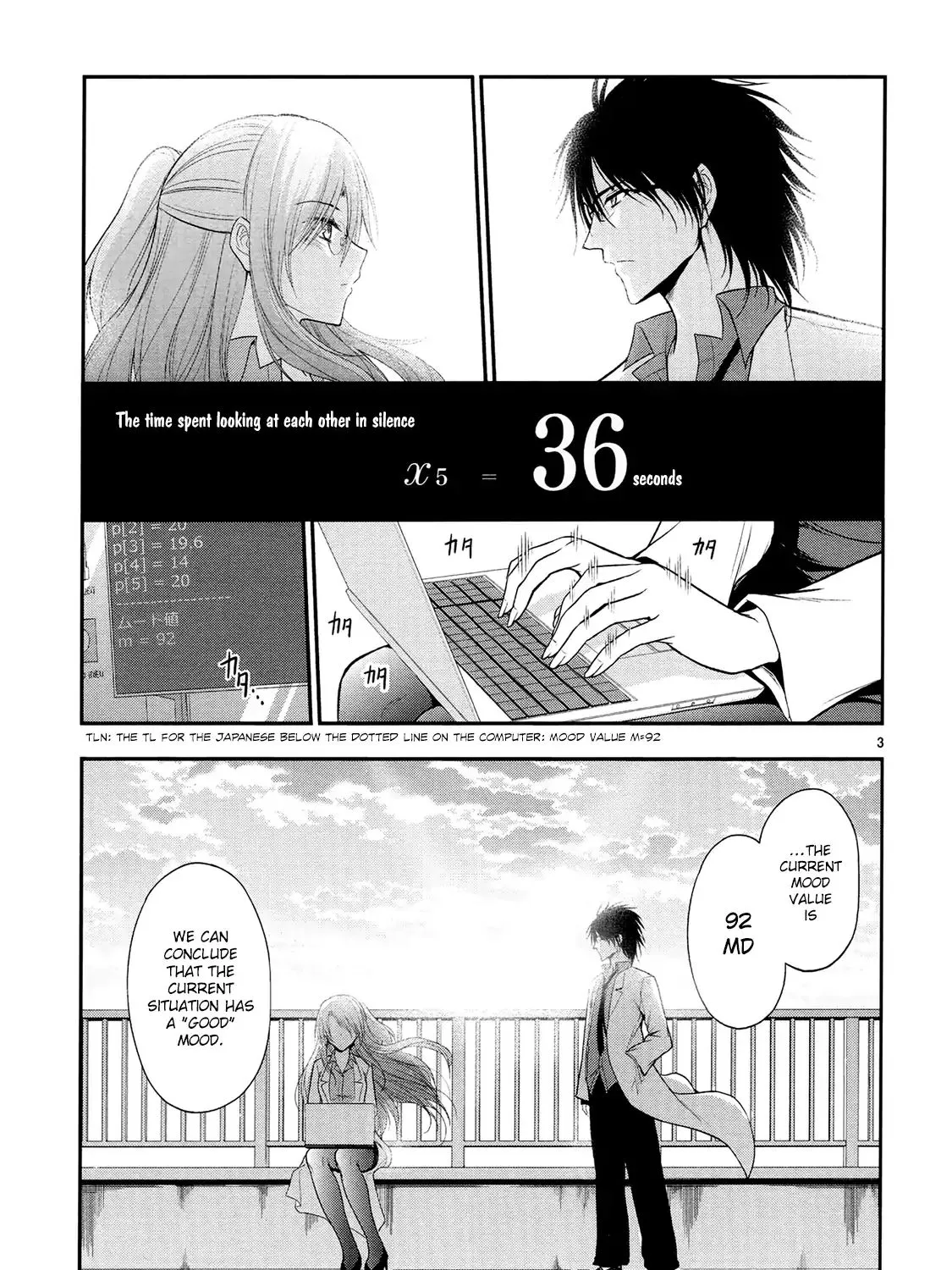 Rike ga Koi ni Ochita no de Shoumeishitemita Zinmanga X Chapter 15 Page 8