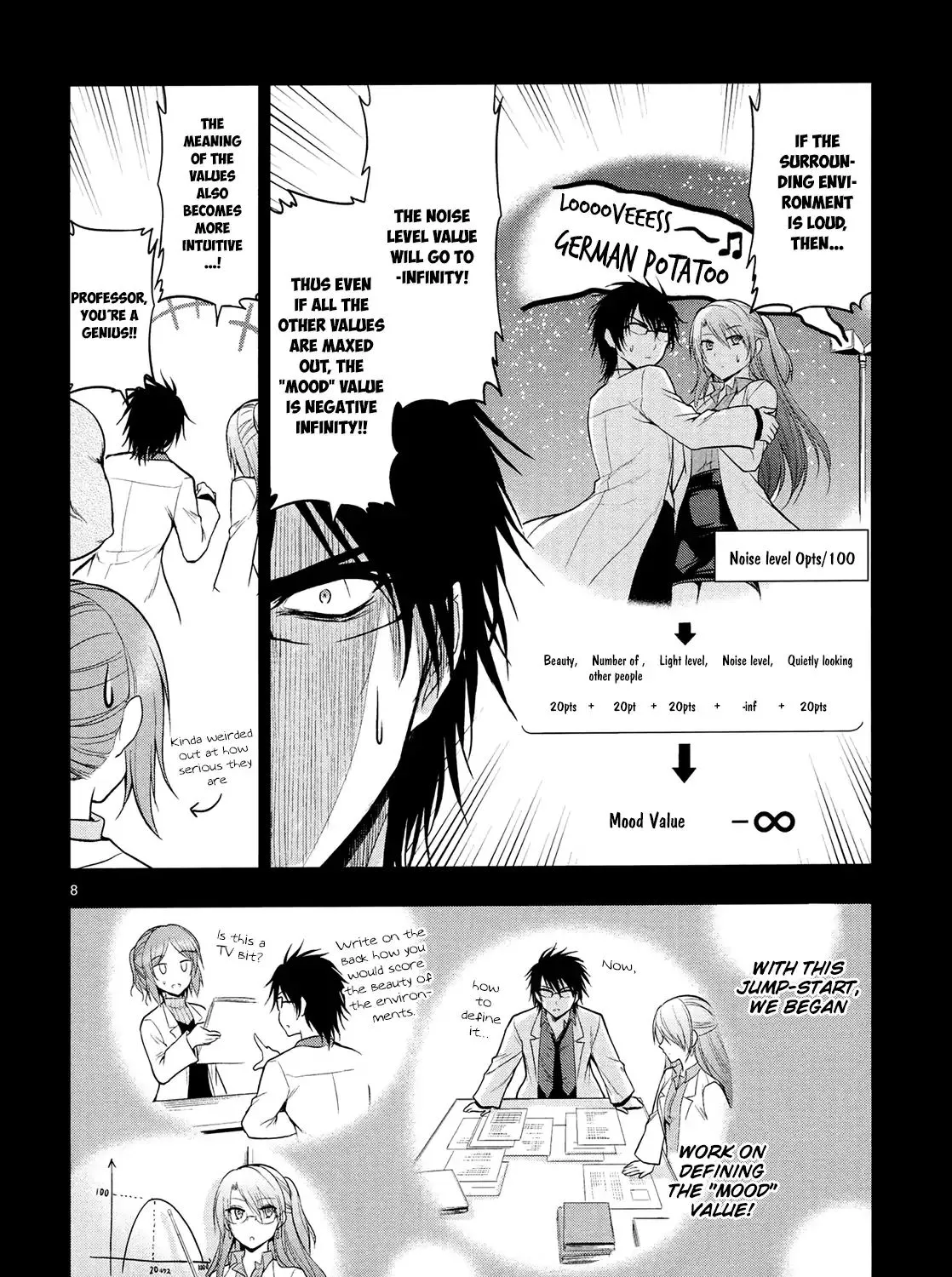 Rike ga Koi ni Ochita no de Shoumeishitemita Zinmanga X Chapter 15 Page 18