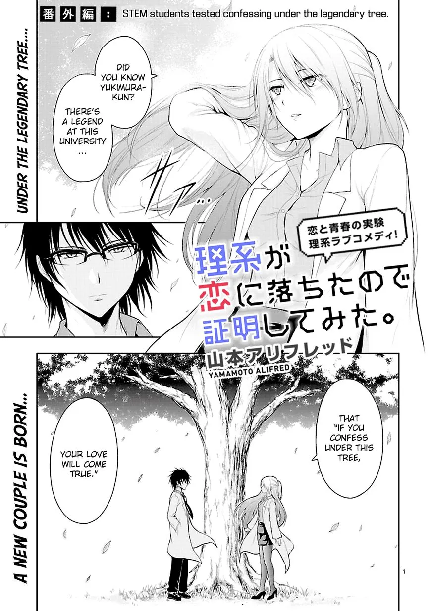 Rike ga Koi ni Ochita no de Shoumeishitemita Zinmanga X Chapter 8.5 Page 4