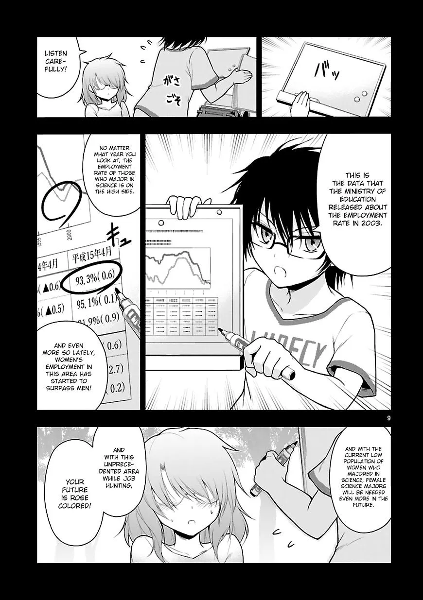 Rike ga Koi ni Ochita no de Shoumeishitemita Zinmanga X Chapter 7 Page 9