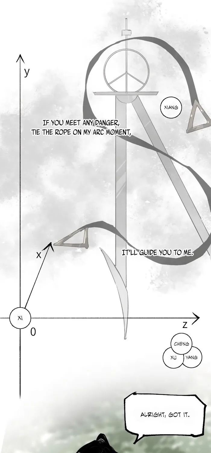 Yu Cai Immortal Sect Zinmanga X Chapter 10 Page 65