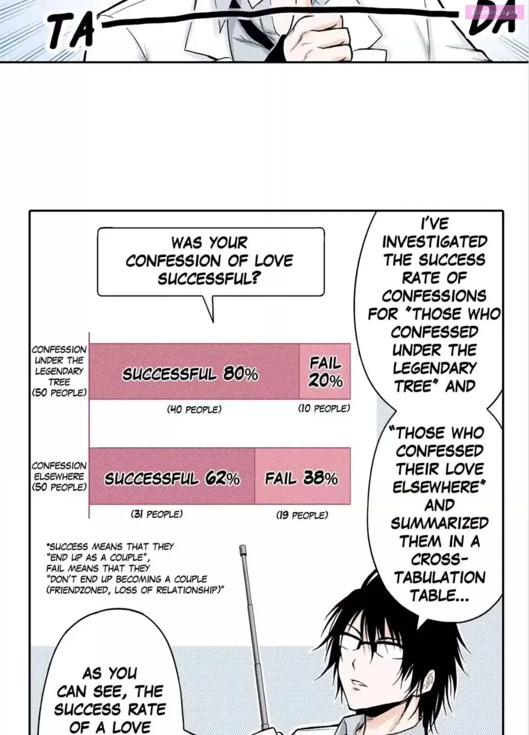 Rikei ga Koi ni Ochita no de Shoumei shitemita. Zinmanga X Chapter 12.5 Page 5