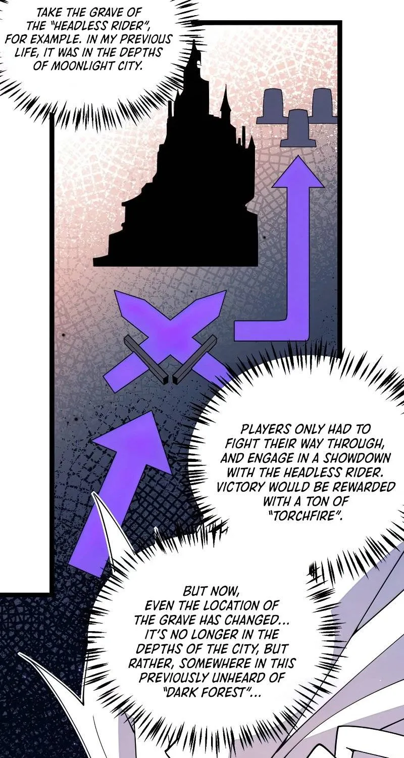 The Game That I Came From Zinmanga X Chapter 110 Page 50