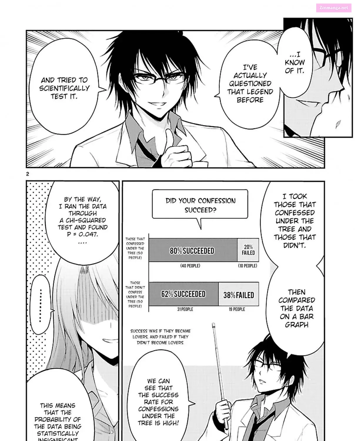 Rikei ga Koi ni Ochita no de Shoumei shitemita. Zinmanga X Chapter 8.5 Page 6