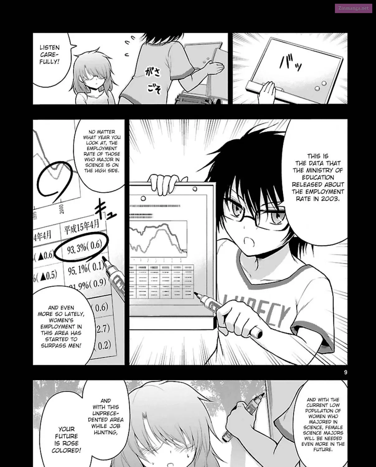 Rikei ga Koi ni Ochita no de Shoumei shitemita. Zinmanga X Chapter 7 Page 20