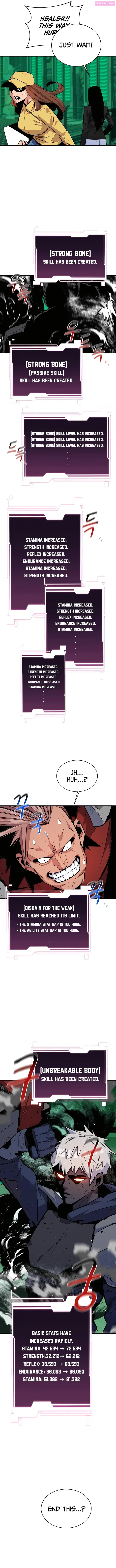 Auto-Hunting With Clones Zinmanga X Chapter 66 Page 2