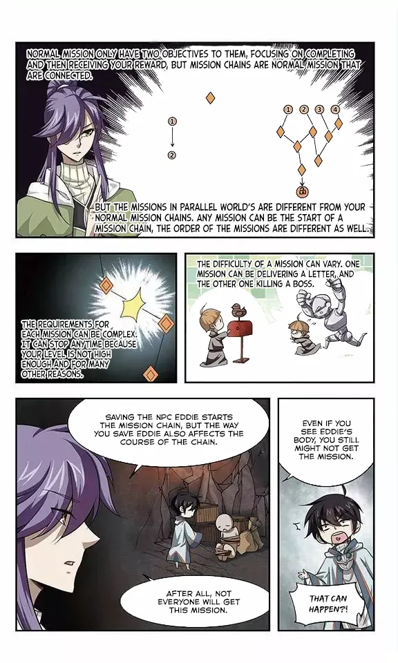 Virtual World: Close Combat Mage Zinmanga X Chapter 9 Page 14