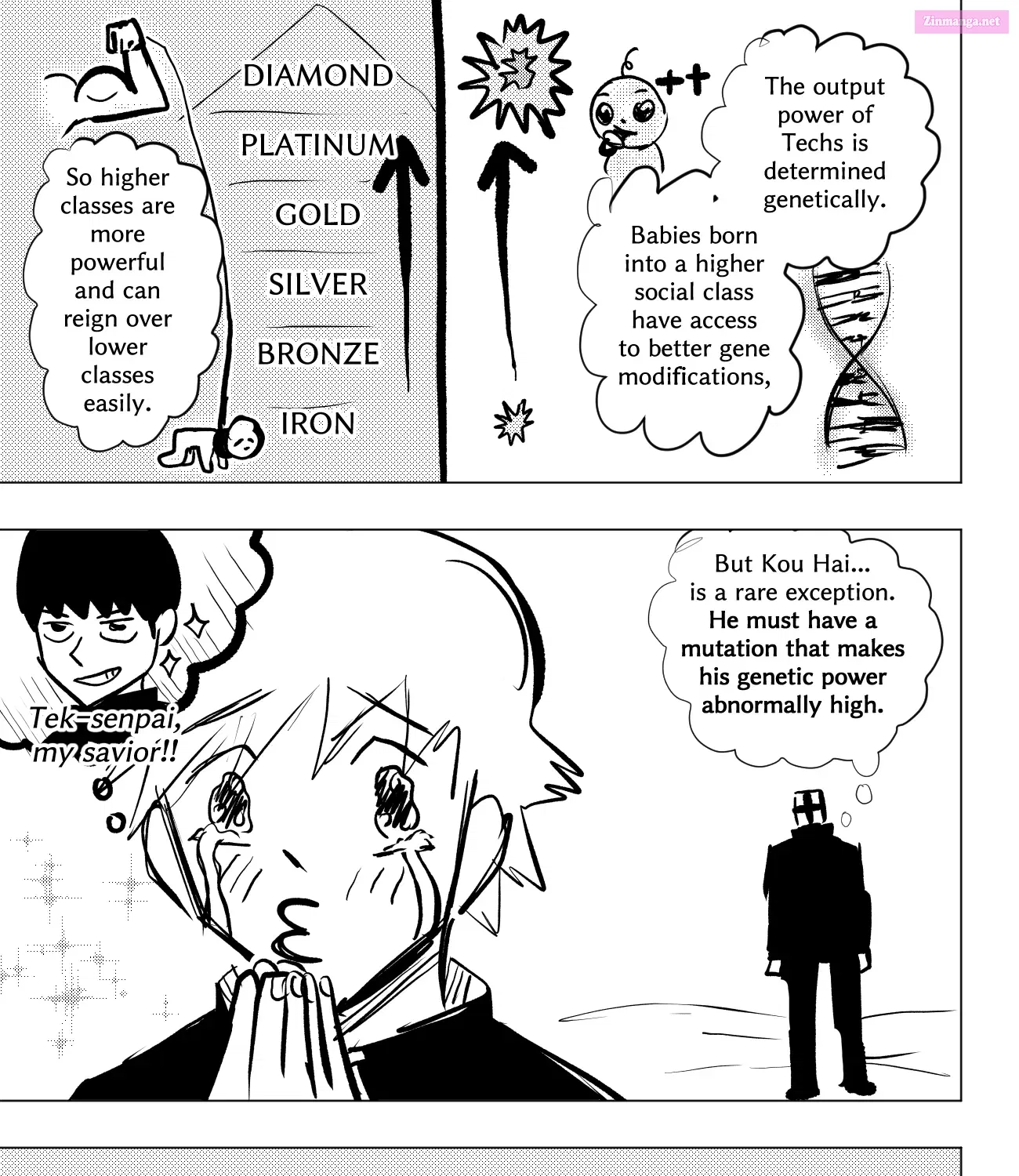 TEKNO: Sci-Fi Shonen Manga! Zinmanga X Chapter 42 Page 23