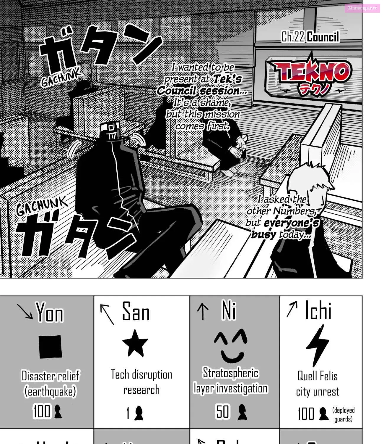 TEKNO: Sci-Fi Shonen Manga! Zinmanga X Chapter 22 Page 1