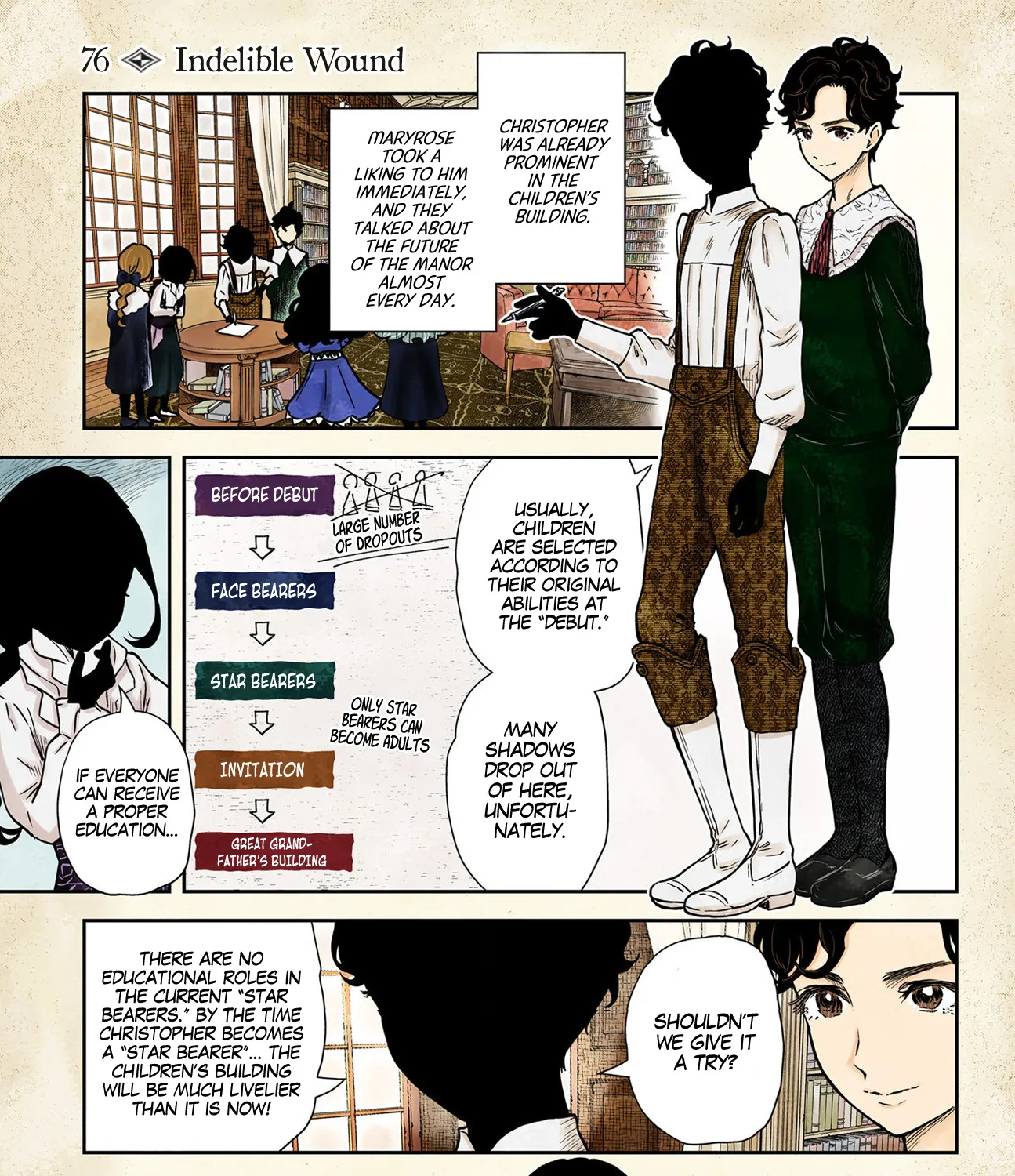 Shadow House Zinmanga X Chapter 76 Page 2