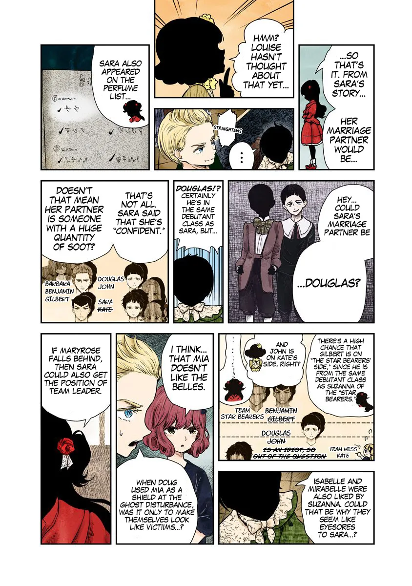 Shadow House Zinmanga X Chapter 67 Page 9