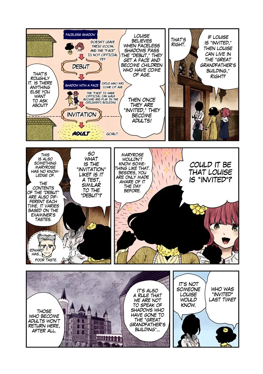 Shadow House Zinmanga X Chapter 65 Page 7