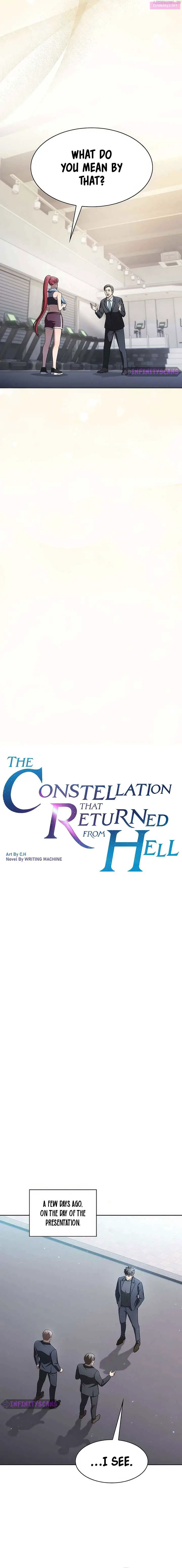The Constellation That Returned From Hell Zinmanga X Chapter 169 Page 4