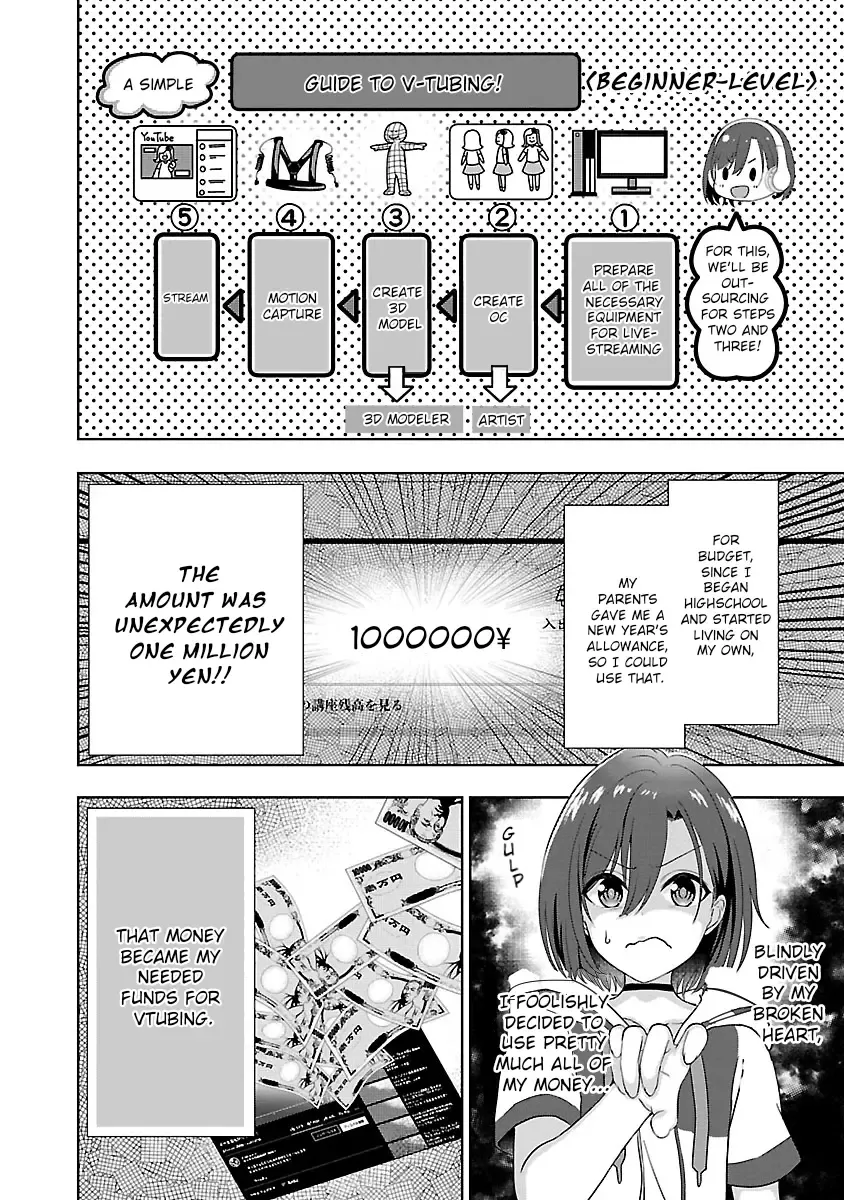 Shitsurenshita node Vtuber Hajimetara Toshiue no Onee-san ni Motemashita Zinmanga X Chapter 1 Page 7