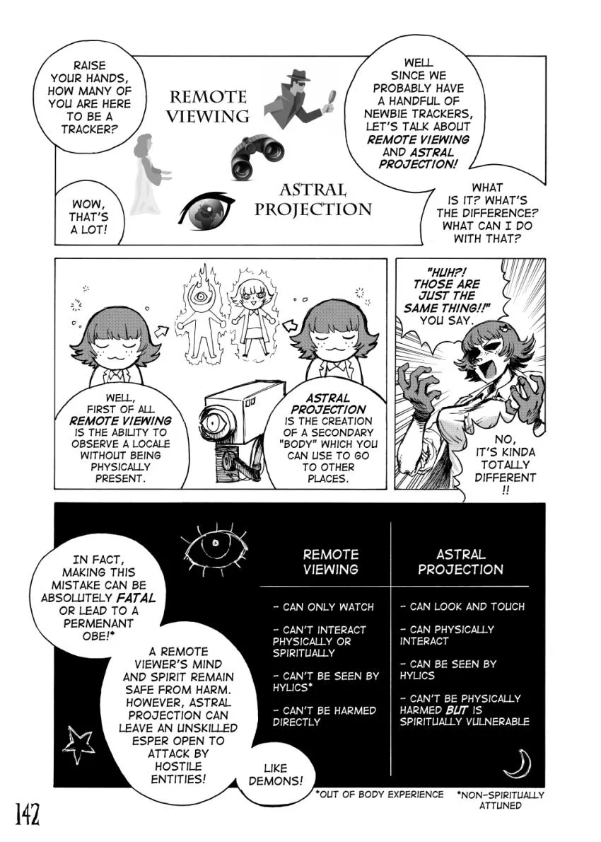 City of the Sun Zinmanga X Chapter 14.1 Page 2