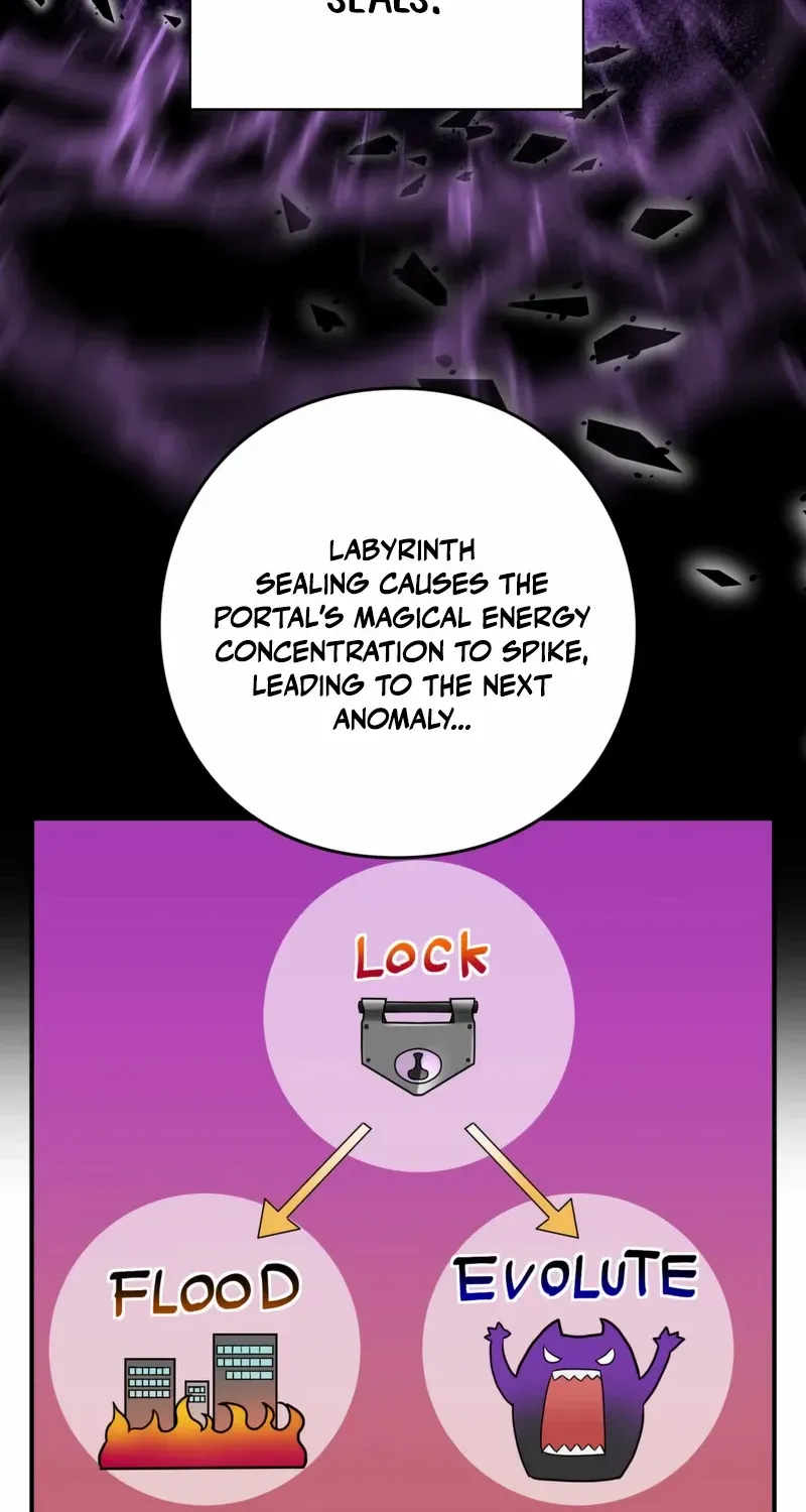Reborn Ranker – Gravity User Zinmanga X Chapter 91 Page 9