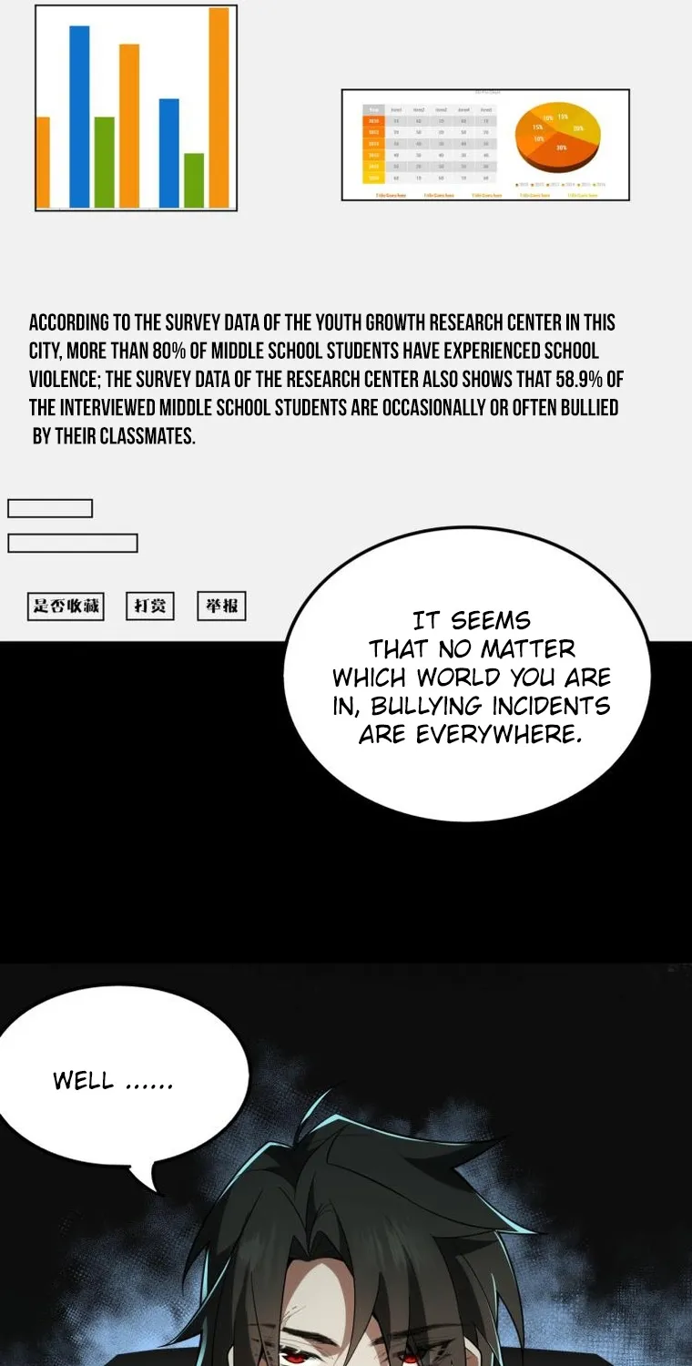 Urban Legend Maker Zinmanga X Chapter 1 Page 128