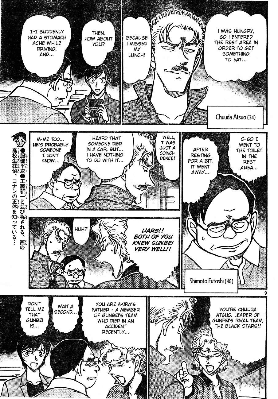 Detective Conan Zinmanga X Chapter 653 Page 9