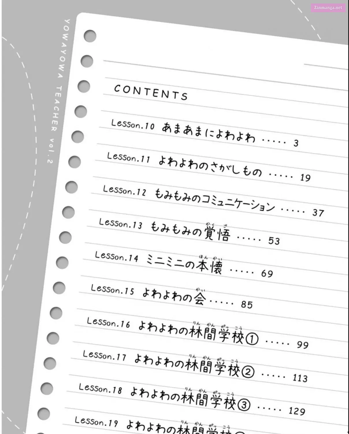 Yowa Yowa Sensei Zinmanga X Chapter 19.5 Page 5