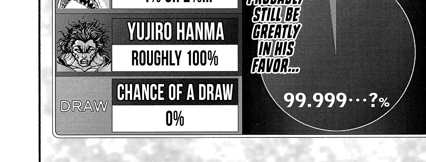 Hanma Baki - Son of Ogre (Shinsoban Release) Zinmanga X Chapter 289 Page 22
