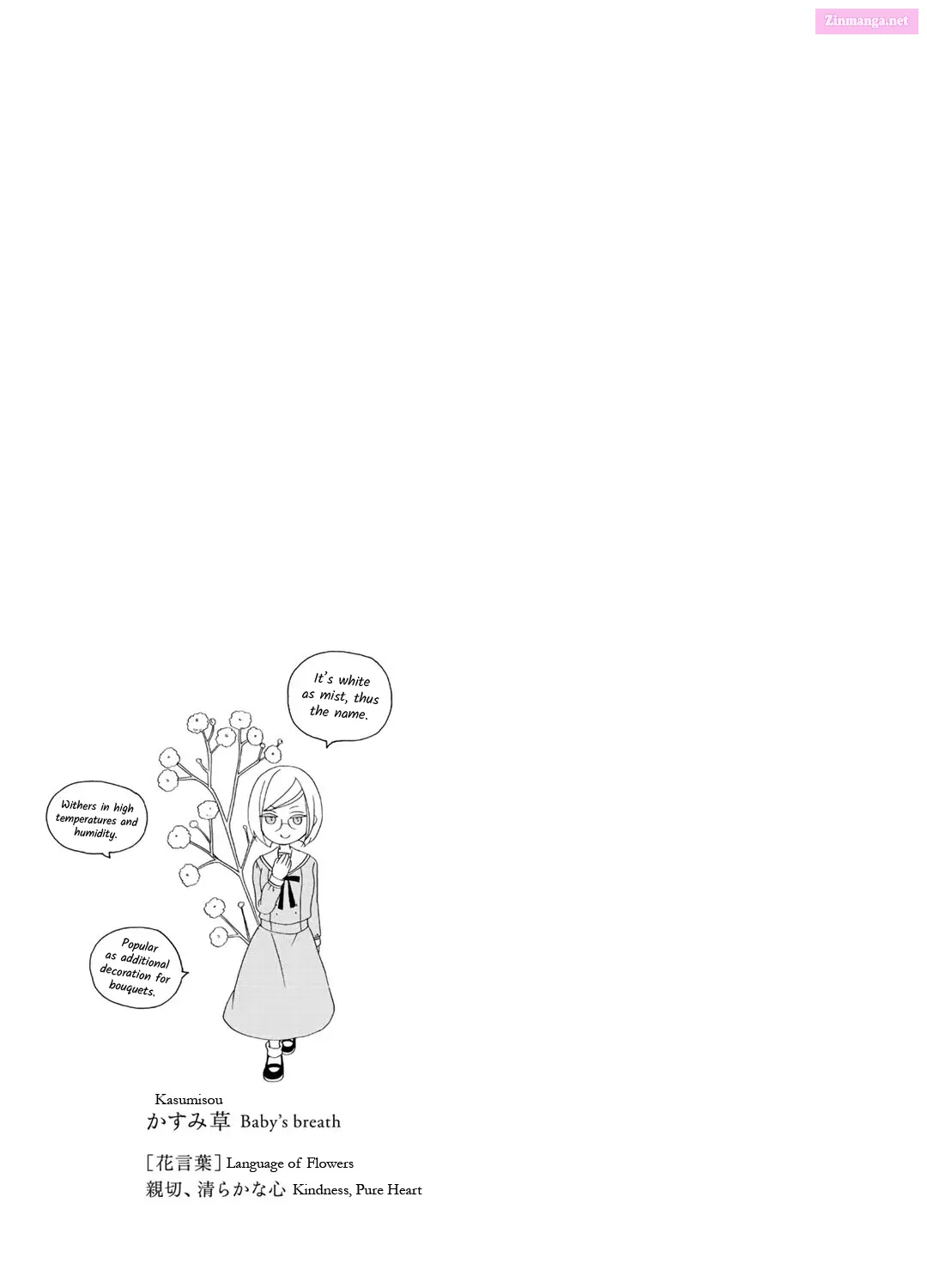 Tomodachi Gokko Zinmanga X Chapter 15 Page 50