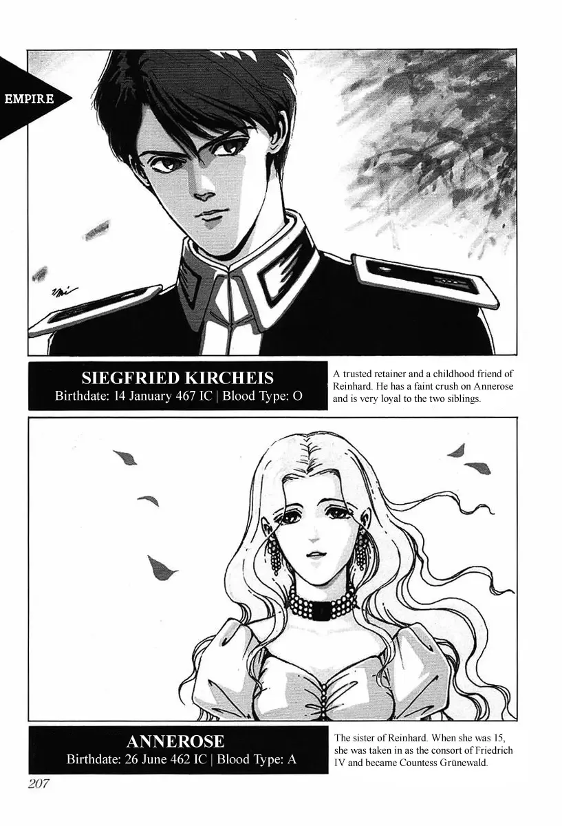 Legend Of The Galactic Heroes (Michihara Katsumi) Zinmanga X Chapter 30.5 Page 2