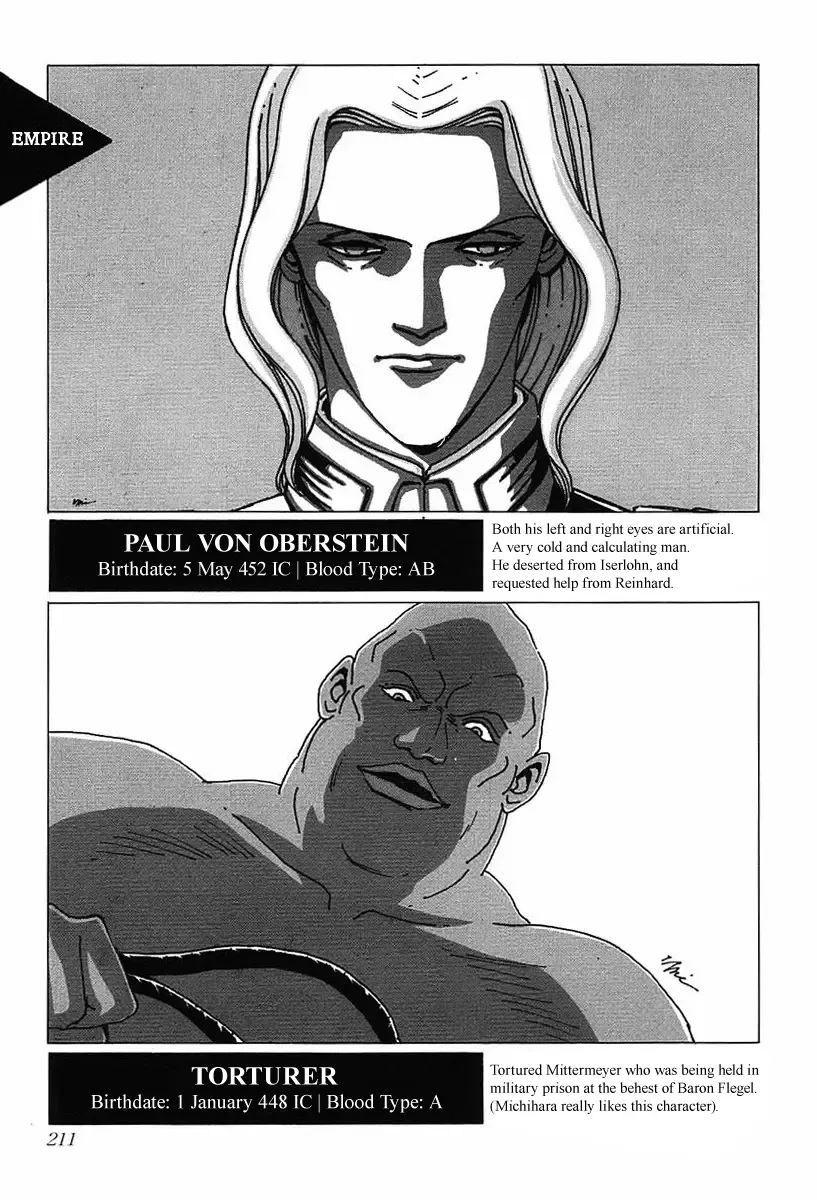 Legend Of The Galactic Heroes (Michihara Katsumi) Zinmanga X Chapter 30.5 Page 6