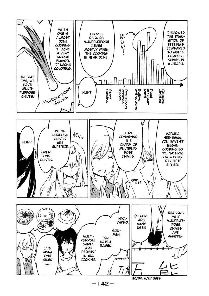 Minami-Ke Zinmanga X Chapter 251 Page 4
