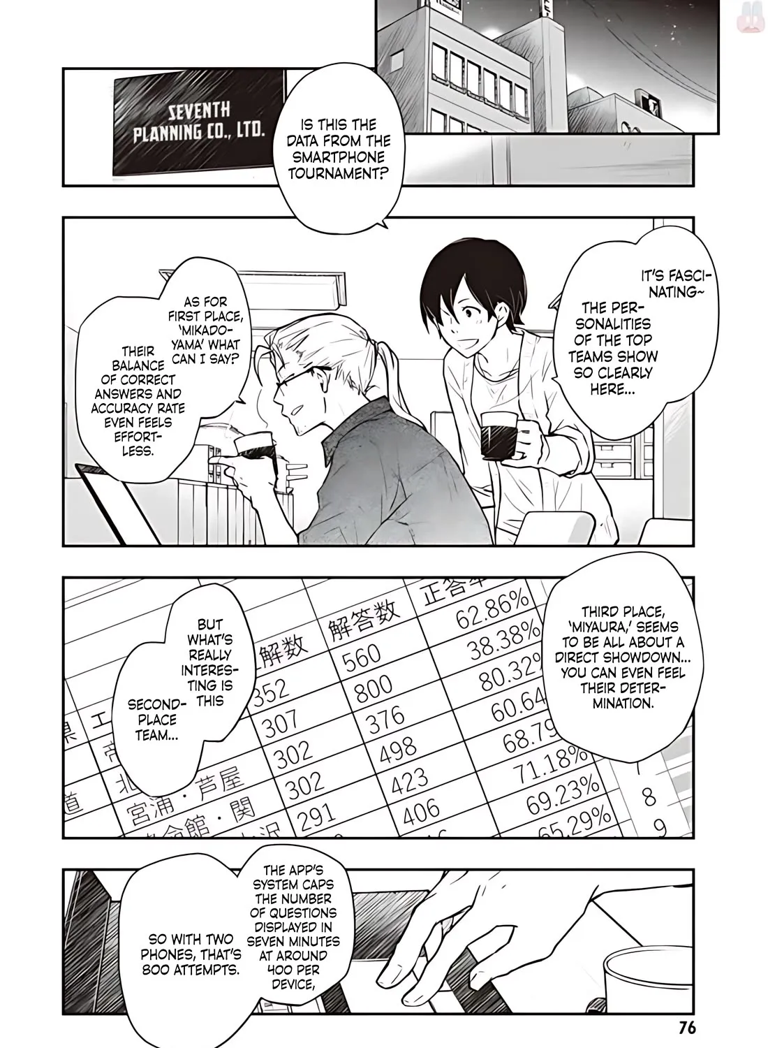 Nanamaru Sanbatsu Zinmanga X Chapter 77.1 Page 52