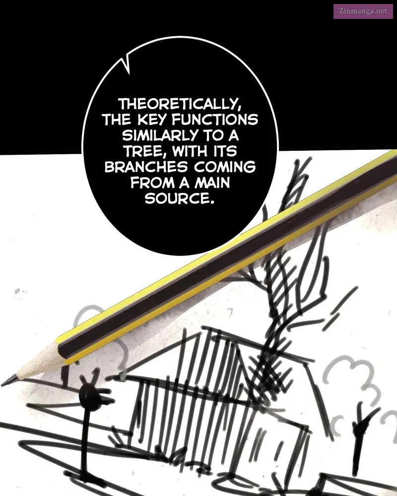 Keys Zinmanga X Chapter 49 Page 92