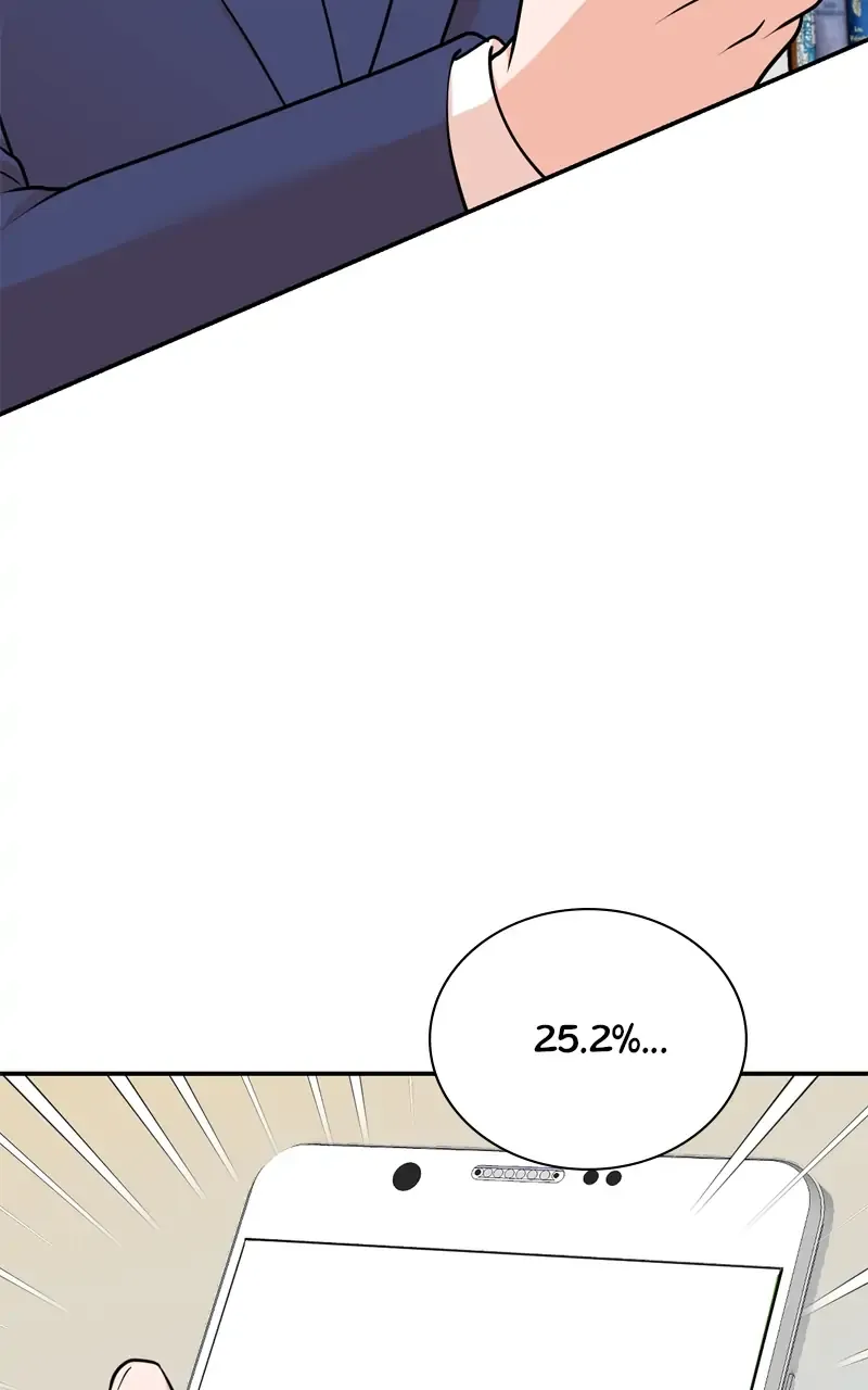 Second Life Producer Zinmanga X Chapter 100 Page 75
